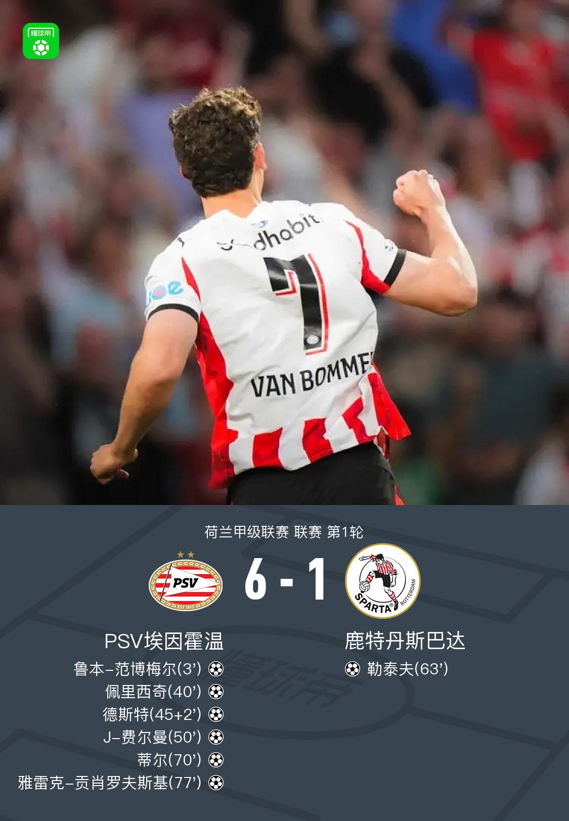 PSV埃因