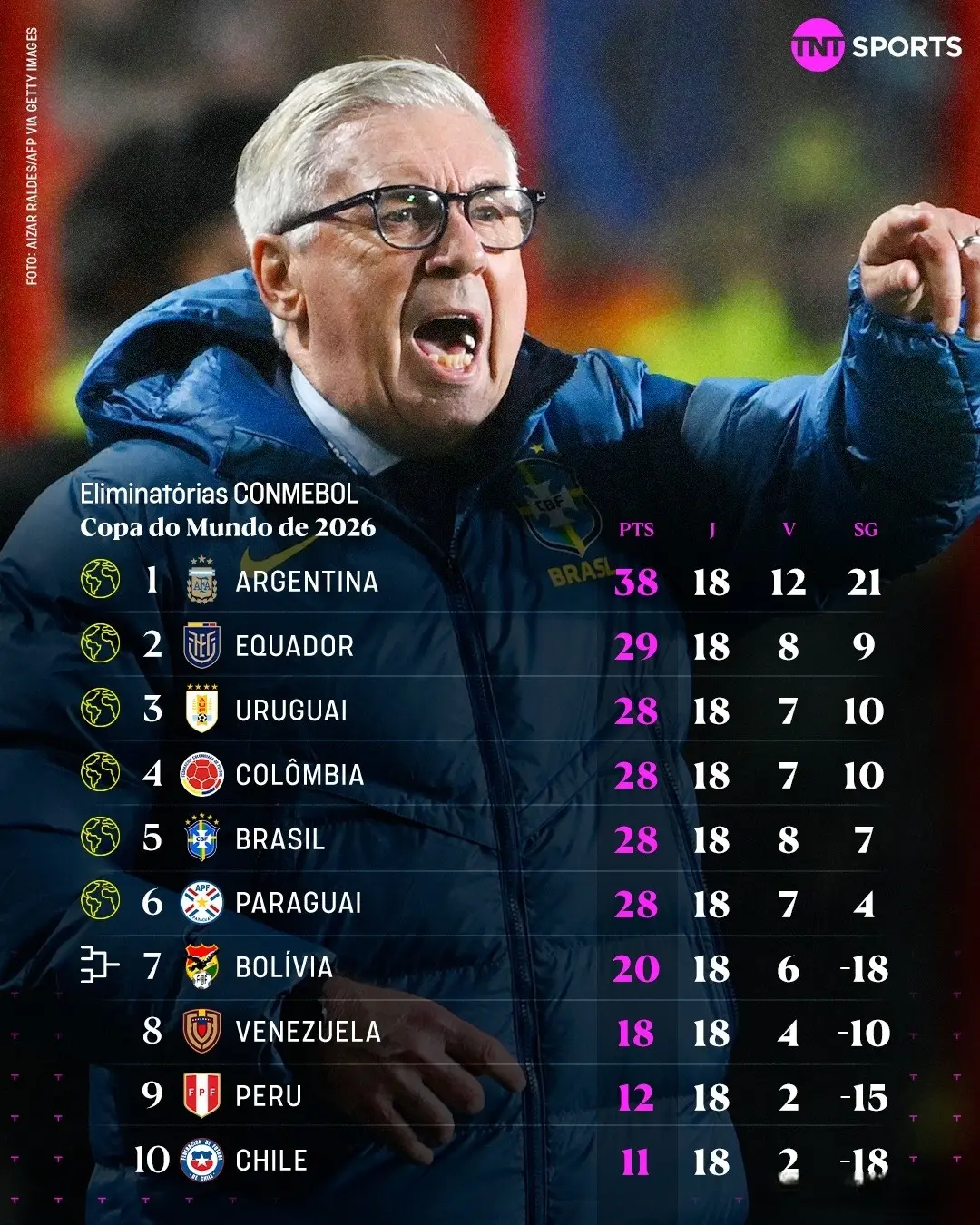 了中国, img, 如果巴西想